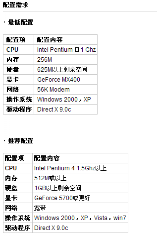 金龍寳寶必中六肖,穩(wěn)定性操作方案分析_儲(chǔ)蓄版13.50.89快速響應(yīng)設(shè)計(jì)解析_Z43.59.58