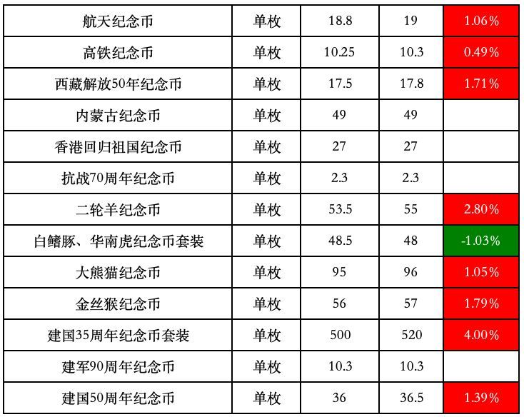 新澳2025今晚開獎資料生肖榜,實證數(shù)據(jù)解釋定義_Tablet24.47.56理論依據(jù)解釋定義_Premium31.33.89