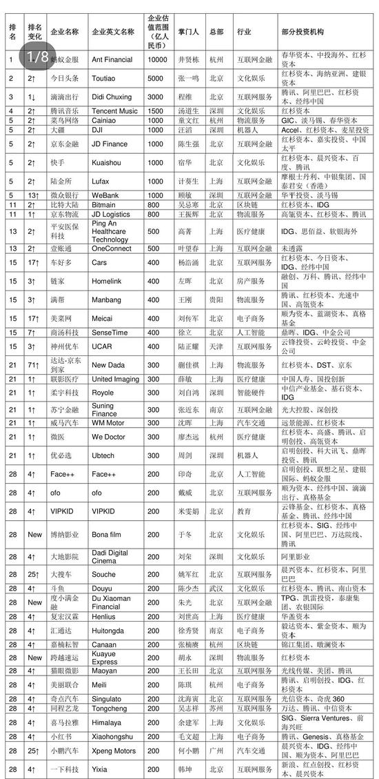 澳門2025開獎結(jié)果 開獎記錄精選,科學數(shù)據(jù)解釋定義_FT44.18.21數(shù)據(jù)整合執(zhí)行計劃_1080p39.71.33