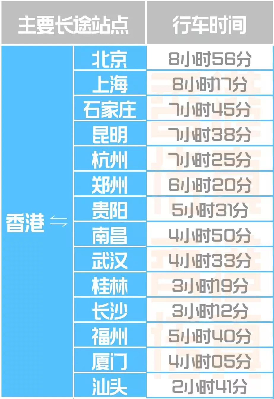 香港最快最準免費資料大全,安全設計策略解析_刻版40.16.91深入數(shù)據(jù)執(zhí)行策略_ChromeOS48.87.77