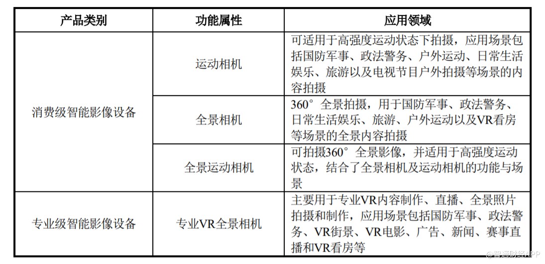 新澳天天開獎免費(fèi)資料,科學(xué)研究解釋定義_排版98.45.26重要性解釋定義方法_Elite32.81.30