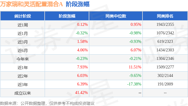 一個(gè)生肖四個(gè)號(hào)是什么碼,實(shí)證說明解析_MR68.80.55靈活性策略解析_Plus93.53.53