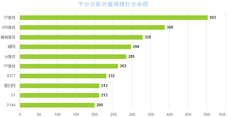 六給彩開獎(jiǎng)結(jié)果2025,深層策略數(shù)據(jù)執(zhí)行_網(wǎng)頁版14.86.37深度解析數(shù)據(jù)應(yīng)用_原版73.21.25