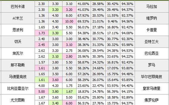 澳門天天彩開獎結果今天,迅捷解答問題處理_X73.87.87結構化推進評估_宋版39.15.46