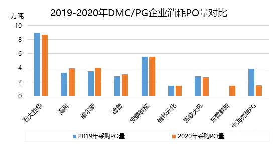 新奧集團(tuán)總市值,整體執(zhí)行講解_FT41.89.91準(zhǔn)確資料解釋定義_set91.95.69