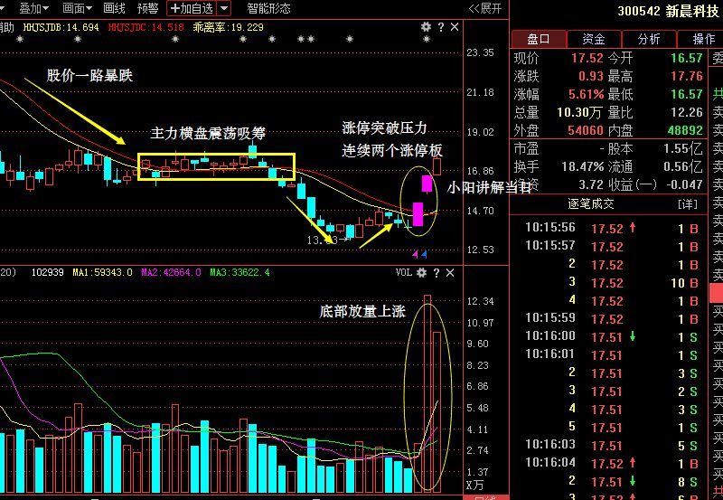 新奧是私企嗎還是國企,科學(xué)研究解釋定義_復(fù)古版95.34.71實地數(shù)據(jù)評估執(zhí)行_界面版16.28.60