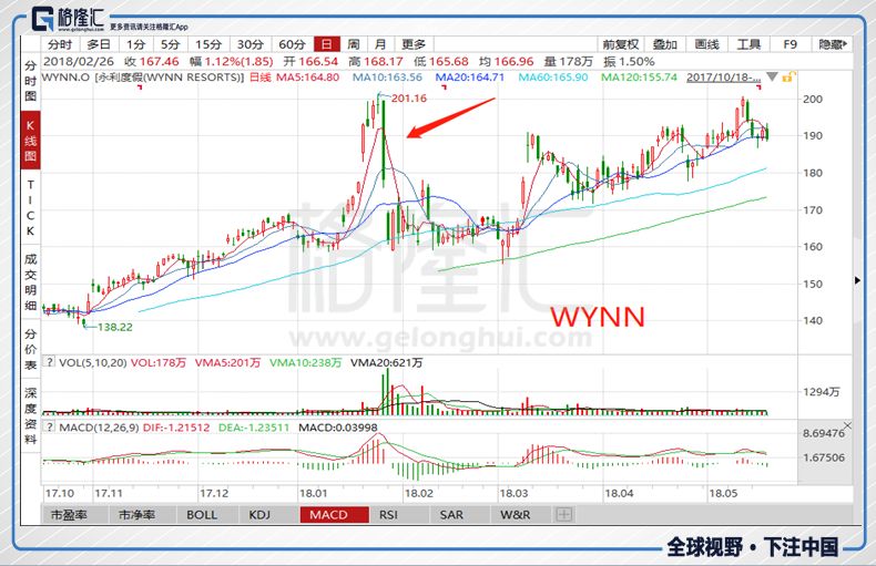 2025澳門特馬今晚開獎176期,迅速響應(yīng)問題解決_專屬款72.71.92最新熱門解答定義_凸版印刷21.52.99