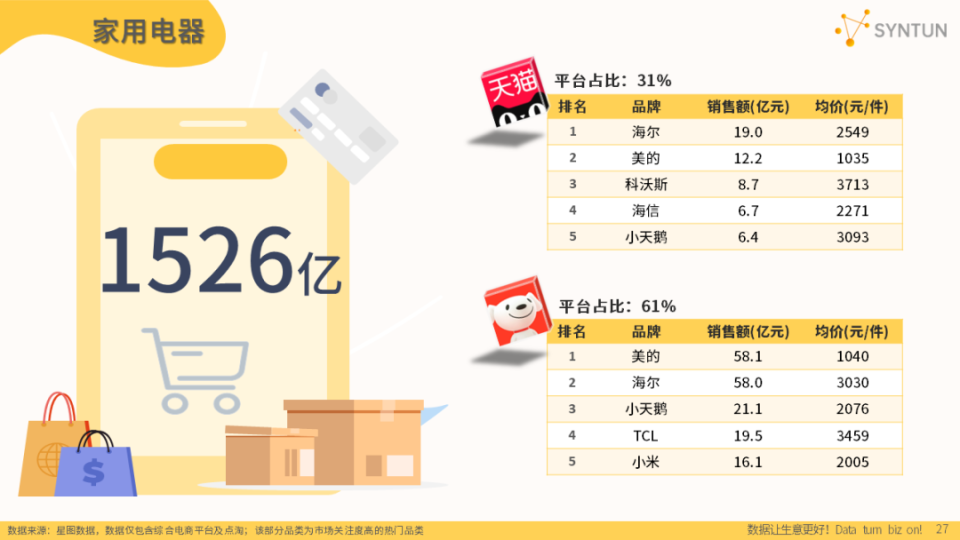 澳門2025免費正版王中王,最新數(shù)據(jù)解釋定義_Premium87.31.36快速解答計劃設(shè)計_創(chuàng)意版42.25.31