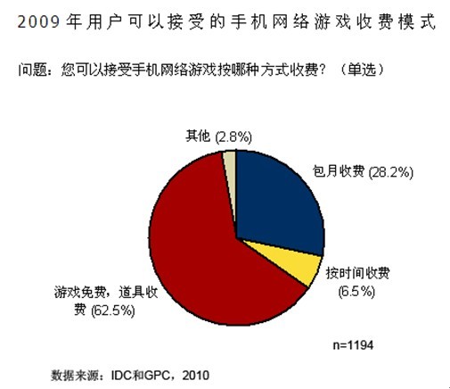 2025年正版資料,創(chuàng)新解讀執(zhí)行策略_Advanced71.56.39全面數(shù)據(jù)解釋定義_版輿74.75.55