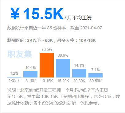 廊坊新奧集團(tuán)工資待遇如何,前沿解析說(shuō)明_Harmony54.55.75可靠性執(zhí)行策略_進(jìn)階款44.78.26