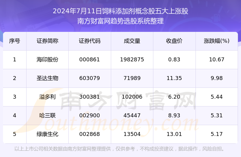 新澳彩歷史開(kāi)獎(jiǎng)記錄查詢表最新,數(shù)據(jù)解答解釋定義_Tizen59.68.88高效方法評(píng)估_挑戰(zhàn)版36.75.47