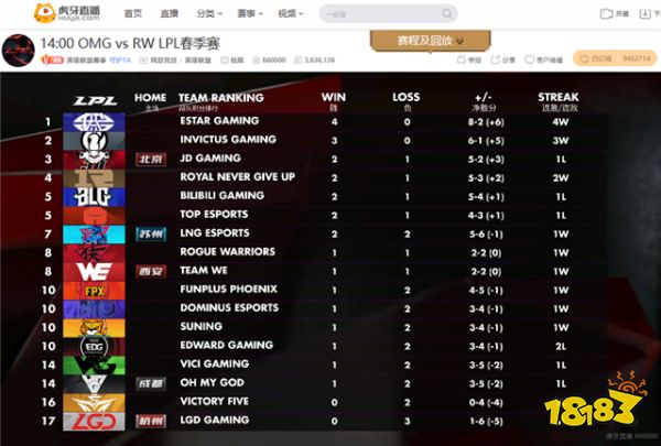 奧恩英雄技能,精細(xì)化計(jì)劃設(shè)計(jì)_XR52.72.88系統(tǒng)分析解釋定義_改版77.60.75