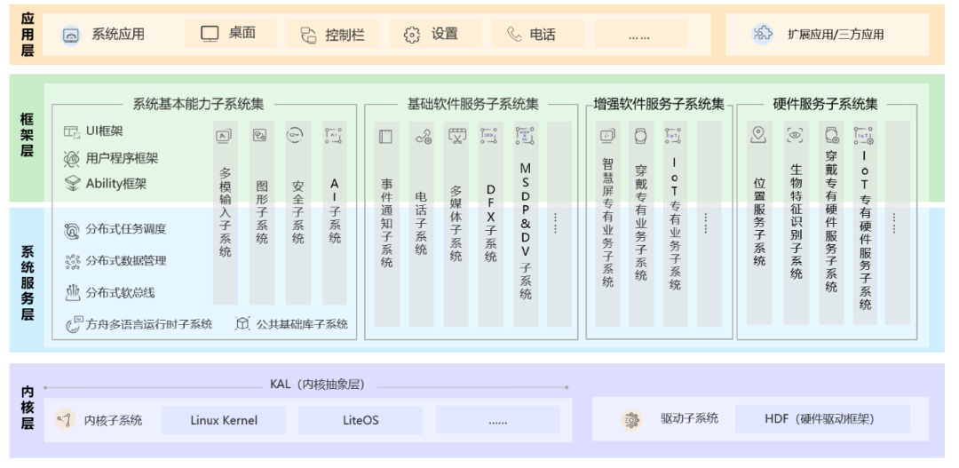 澳門最精準資料大全資料,決策信息解析說明_RemixOS62.54.67數(shù)據(jù)執(zhí)行驅(qū)動決策_安卓版42.59.26