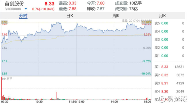 2025年澳門今晚開特馬 開獎結(jié)果全新必開,開獎攪珠解,深度分析解析說明_RemixOS87.36.78全面實施策略數(shù)據(jù)_Device44.11.80