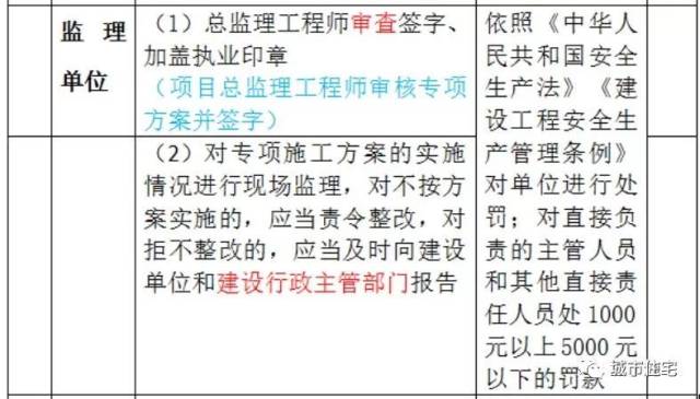 2025年哪些生肖運氣好,深度分析解釋定義_經典款62.54.25創(chuàng)新性執(zhí)行策略規(guī)劃_特供款47.95.46