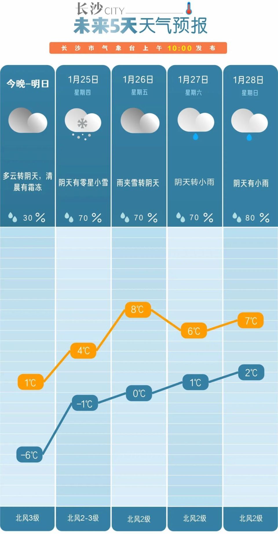 新奧今天晚上開什么,重要性解析方法_WP版50.98.94可靠性方案設(shè)計(jì)_版床86.76.84