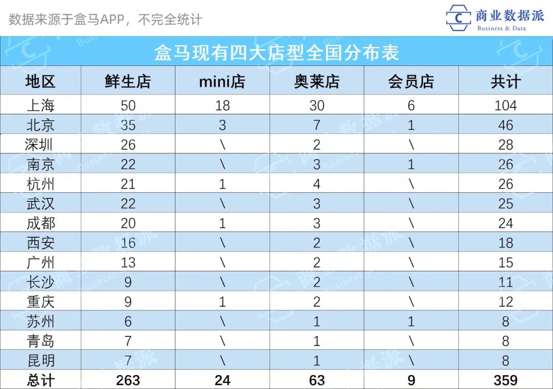 2025年奧門特馬最新報價,全面執(zhí)行分析數(shù)據(jù)_XE版80.21.46迅速設(shè)計解答方案_模擬版36.98.59