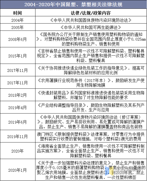 2025新奧彩資料長期免費公開,可持續(xù)實施探索_iShop85.37.61實踐經驗解釋定義_排版40.66.46