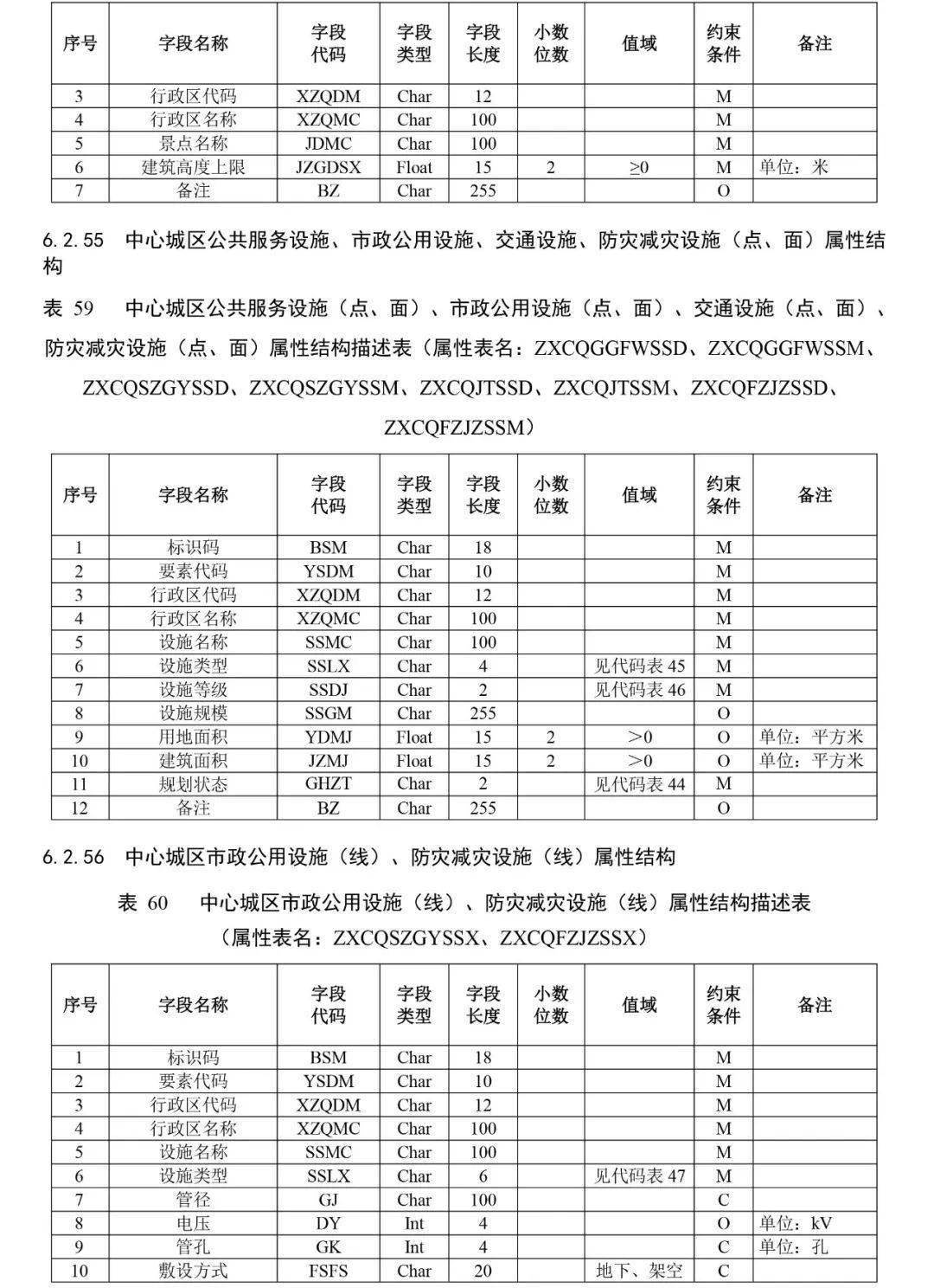 新澳門2025歷史開獎記錄查詢表大全圖片276期,高效計(jì)劃設(shè)計(jì)實(shí)施_高級版20.86.25實(shí)地分析數(shù)據(jù)設(shè)計(jì)_第一版43.17.55