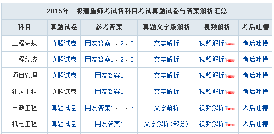 2025年2月10日 第57頁