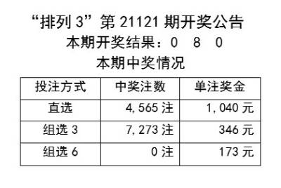 2025年2月10日 第56頁