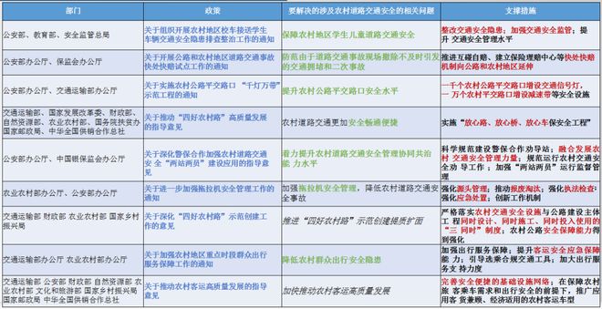 澳門最準(zhǔn)資料免費公開,安全解析策略_版行97.92.28時代說明解析_社交版73.80.58