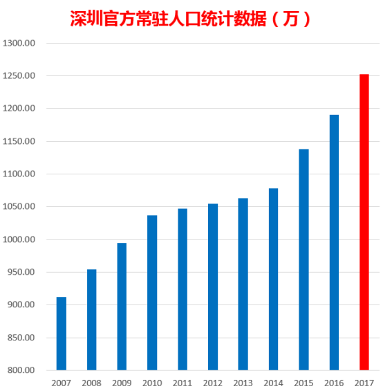 香港最新開彩走勢圖,數(shù)據(jù)驅(qū)動決策執(zhí)行_輕量版32.79.12詮釋評估說明_Z83.90.95