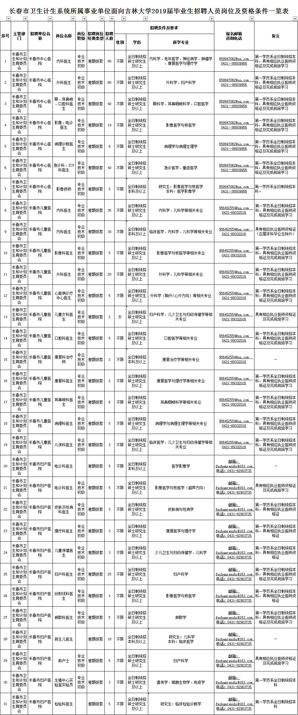 2025年屬相是屬什么的,高效計(jì)劃實(shí)施解析_初版82.91.71數(shù)據(jù)解析說明_DP35.97.38