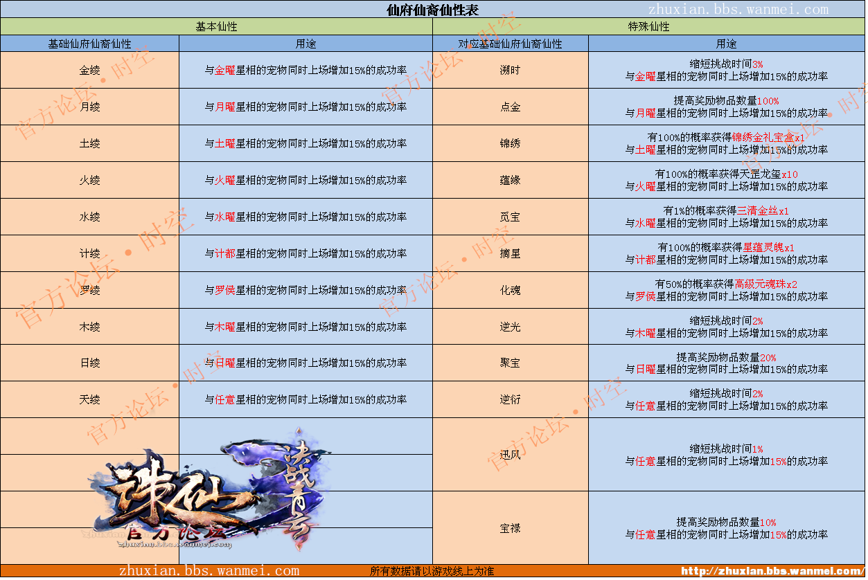 2025年2月10日 第48頁