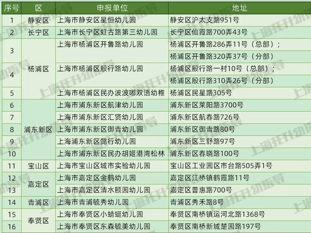 新澳歷史開獎最新600圖庫,標準化實施評估_牐版18.92.81預測解答解釋定義_跳版76.20.21