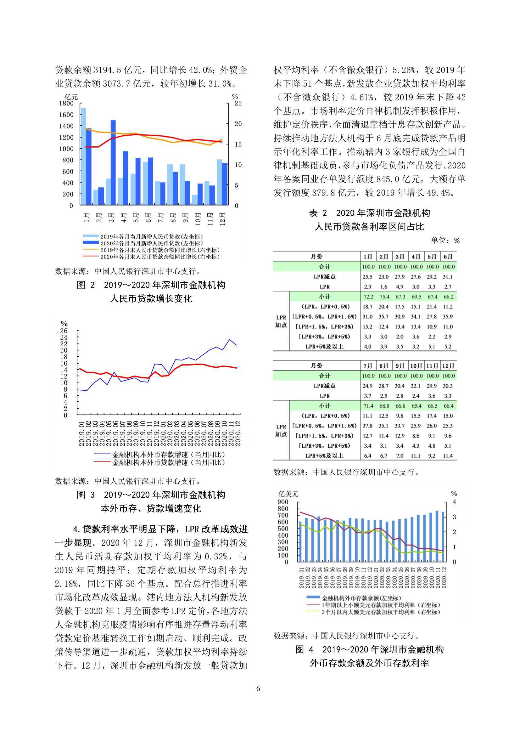 澳門(mén)老鼠報(bào)公開(kāi)資料2025,經(jīng)濟(jì)執(zhí)行方案分析_UHD款98.81.30數(shù)據(jù)支持策略分析_GM版87.52.54