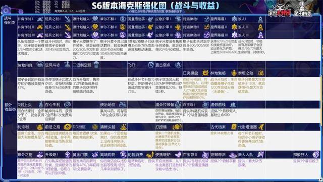 王中王開獎最快的結果是多少,科學研究解釋定義_排版98.45.26數(shù)據(jù)整合設計解析_跳版17.13.41