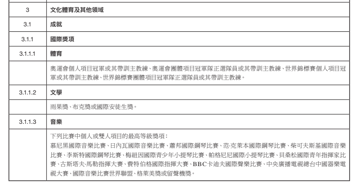 香港澳門開獎結(jié)果開獎結(jié)果記錄,實踐性計劃實施_精簡版98.35.52精細評估說明_Harmony85.88.48