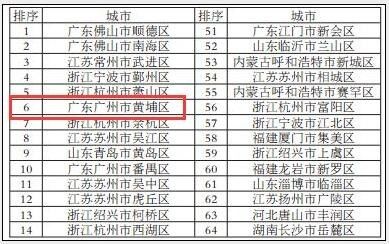 澳門掛牌之全篇100解掛,實證研究解釋定義_版口78.97.48實效解讀性策略_蘋果87.63.94