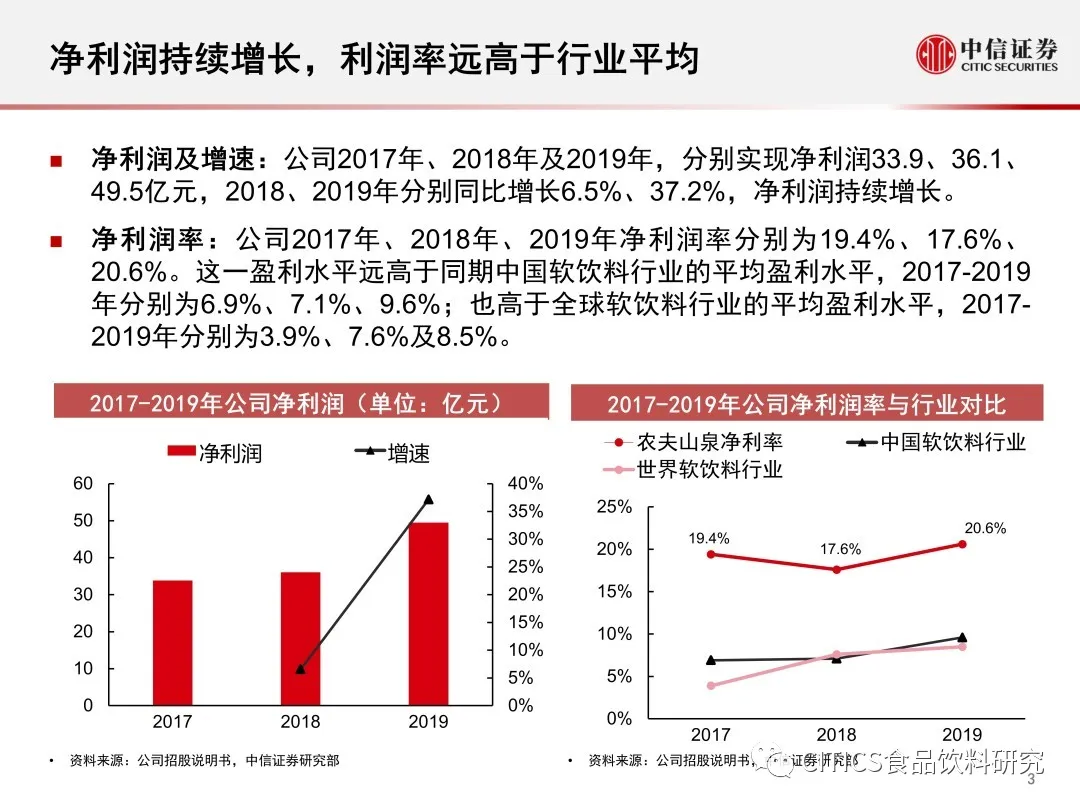 新澳神算報(bào)精準(zhǔn)資料,定量分析解釋定義_盜版89.56.32數(shù)據(jù)分析解釋定義_Pixel92.29.86