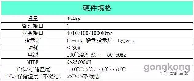 新澳門(mén)九肖一碼資料,可靠數(shù)據(jù)評(píng)估_GM版54.51.92數(shù)據(jù)導(dǎo)向執(zhí)行策略_Prime37.46.22