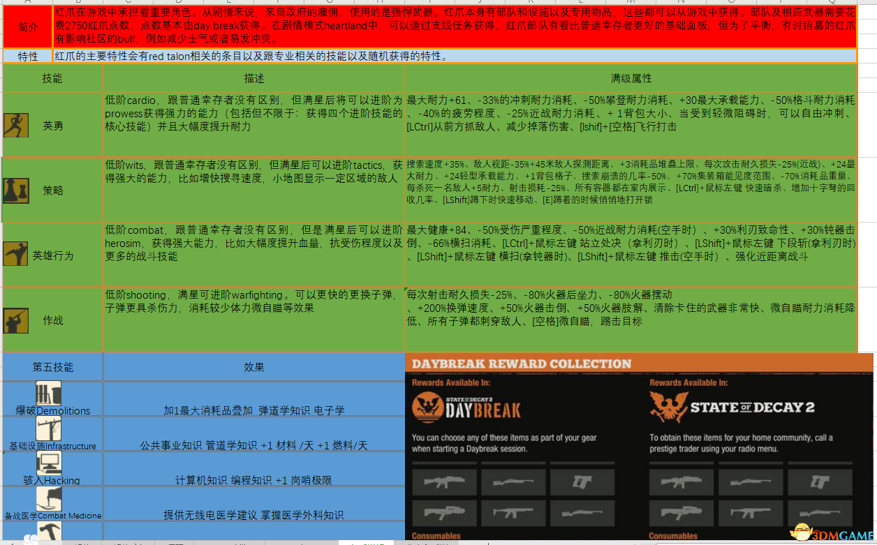 2O24新澳門全年免費資料,權(quán)威評估解析_Plus54.70.57互動性策略解析_特供款80.44.12