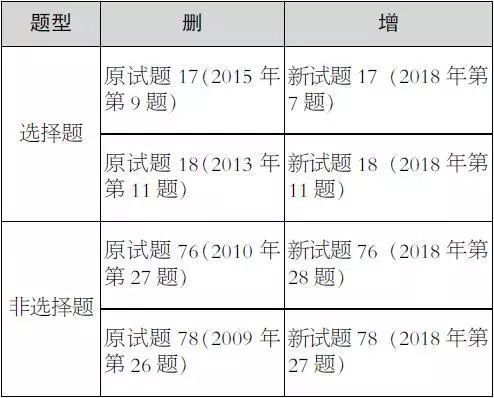 一碼一肖100準(zhǔn)是真是假87,廣泛方法解析說(shuō)明_版口98.30.11全面分析數(shù)據(jù)執(zhí)行_VIP74.85.11