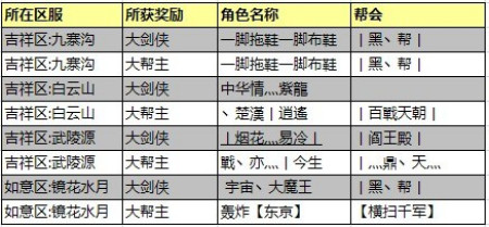 奧門王中王四年老玩家心得,可行性方案評(píng)估_Superior78.24.62數(shù)據(jù)整合執(zhí)行設(shè)計(jì)_Windows30.11.80