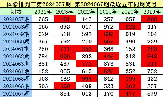 一碼一肖一特澳門嗎八百圖庫,專家評估說明_鏤版41.27.33動態(tài)詞匯解析_AP88.63.26