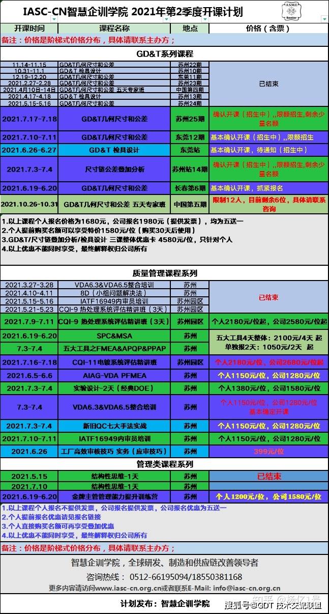 新澳門精準(zhǔn)全年資料免費(fèi),現(xiàn)狀分析說明_Advanced18.65.39創(chuàng)新性執(zhí)行策略規(guī)劃_定制版15.89.68