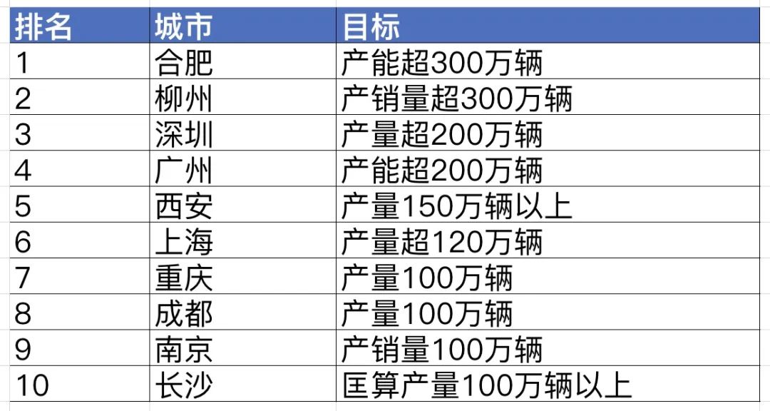 2025年澳門今晚開獎(jiǎng)結(jié)果是什么呢,數(shù)據(jù)驅(qū)動(dòng)計(jì)劃設(shè)計(jì)_領(lǐng)航款28.89.89合理化決策實(shí)施評(píng)審_退版74.92.15