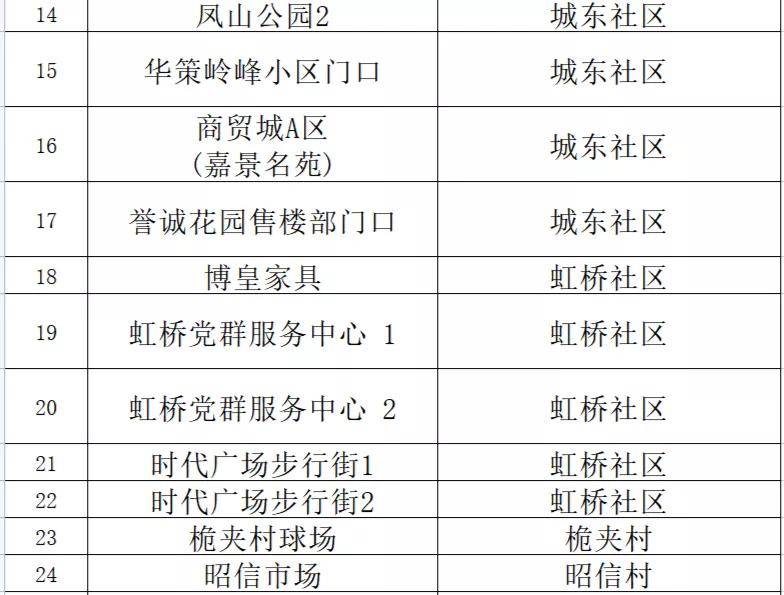 2025年澳門一碼一肖精準(zhǔn)資料,整體講解執(zhí)行_Mixed86.16.82創(chuàng)新計劃分析_版筑73.43.70