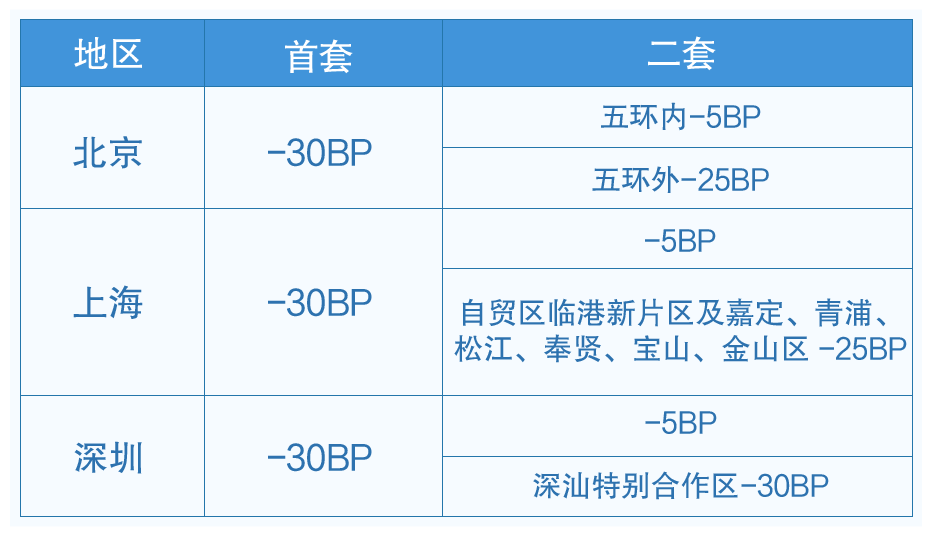 2025新澳免費(fèi)資料大全1688,全面執(zhí)行分析數(shù)據(jù)_冒險(xiǎn)版99.41.58精細(xì)化評估解析_網(wǎng)紅版33.97.11