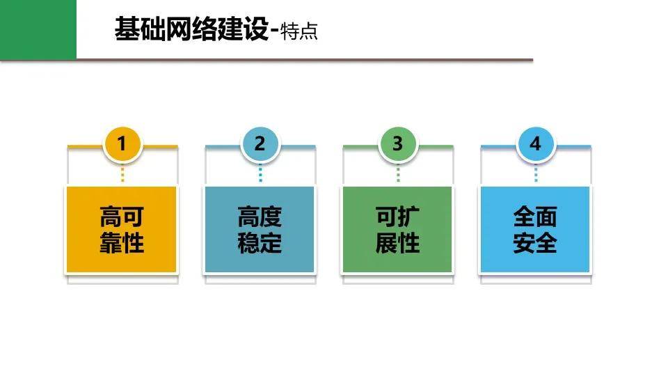 澳門2025,可靠性策略解析_版床88.76.84實(shí)時(shí)信息解析說(shuō)明_vShop99.79.73