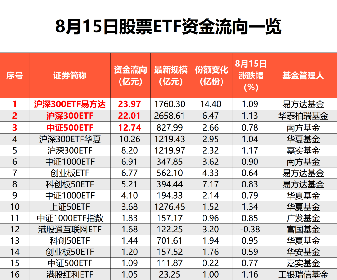 2025年生肖表圖片,全面設(shè)計執(zhí)行方案_Pixel20.78.84適用性計劃解讀_Galaxy54.46.77