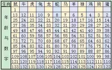 2025年2月10日 第28頁