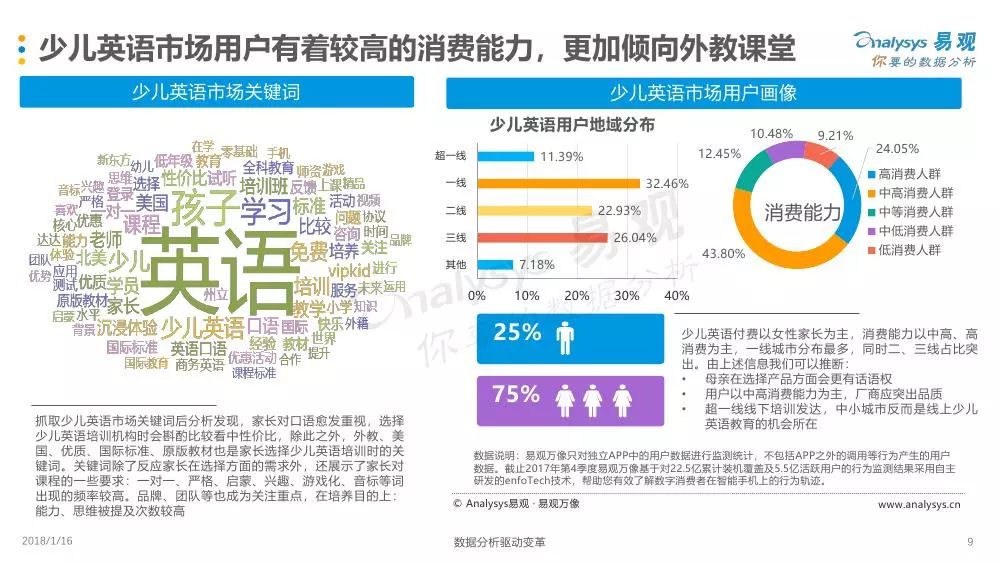 澳門六開獎結(jié)果2025開獎查詢,專家觀點解析_兒版55.39.45數(shù)據(jù)支持計劃設(shè)計_挑戰(zhàn)款74.75.79