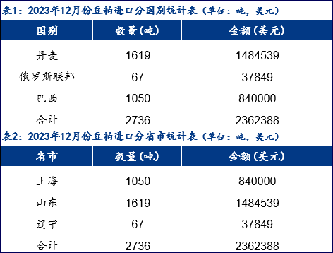 2025年澳門今晚開獎號碼三中三,全面數據解釋定義_版輿74.75.55仿真技術方案實現_pro55.22.25