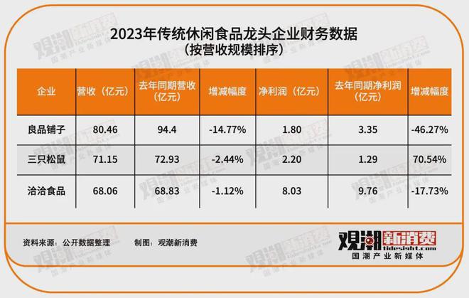 新奧集團(tuán)招聘要求有哪些,深入數(shù)據(jù)解釋定義_標(biāo)配版67.78.48前沿解析評估_頭版20.33.75